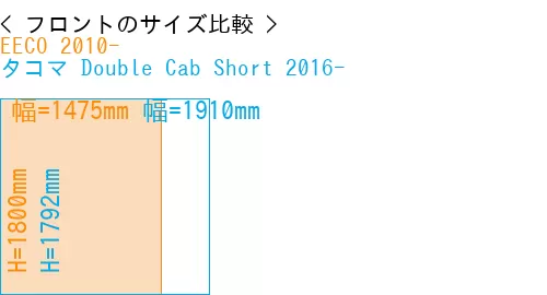 #EECO 2010- + タコマ Double Cab Short 2016-